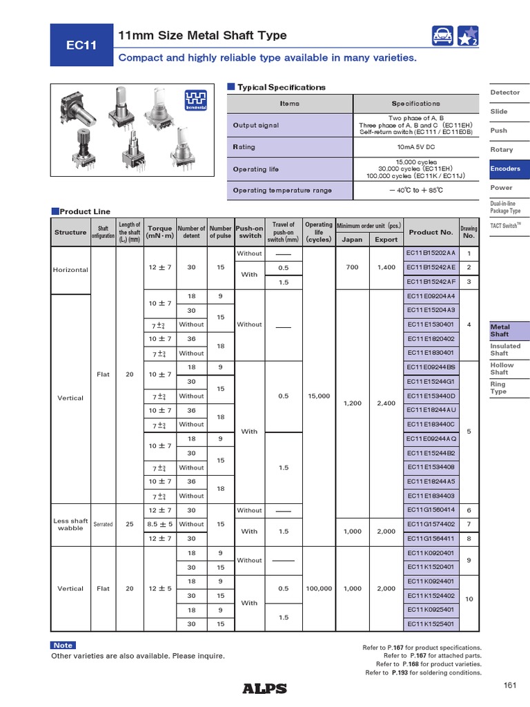 EC11 Rotary Encoder Specifications | PDF | Switch | Equipment