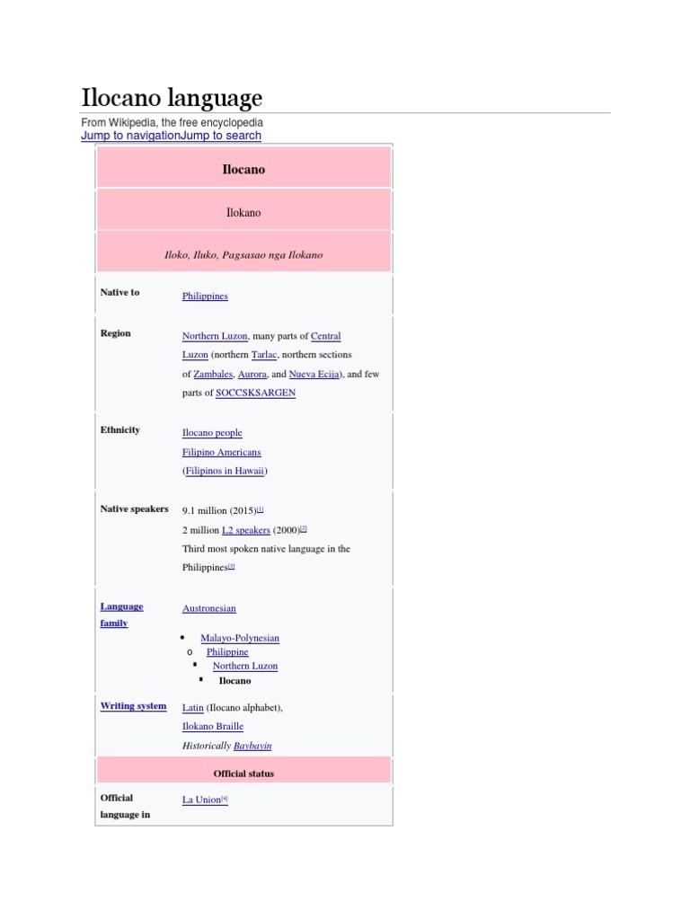 Exploring the Ilocano Language A Comprehensive Look at its