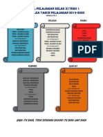 Jadwal Pelajaran Kelas Xi Tkro 1 SMK N 1 Lelea Tahun Pelajaran 2019-2020