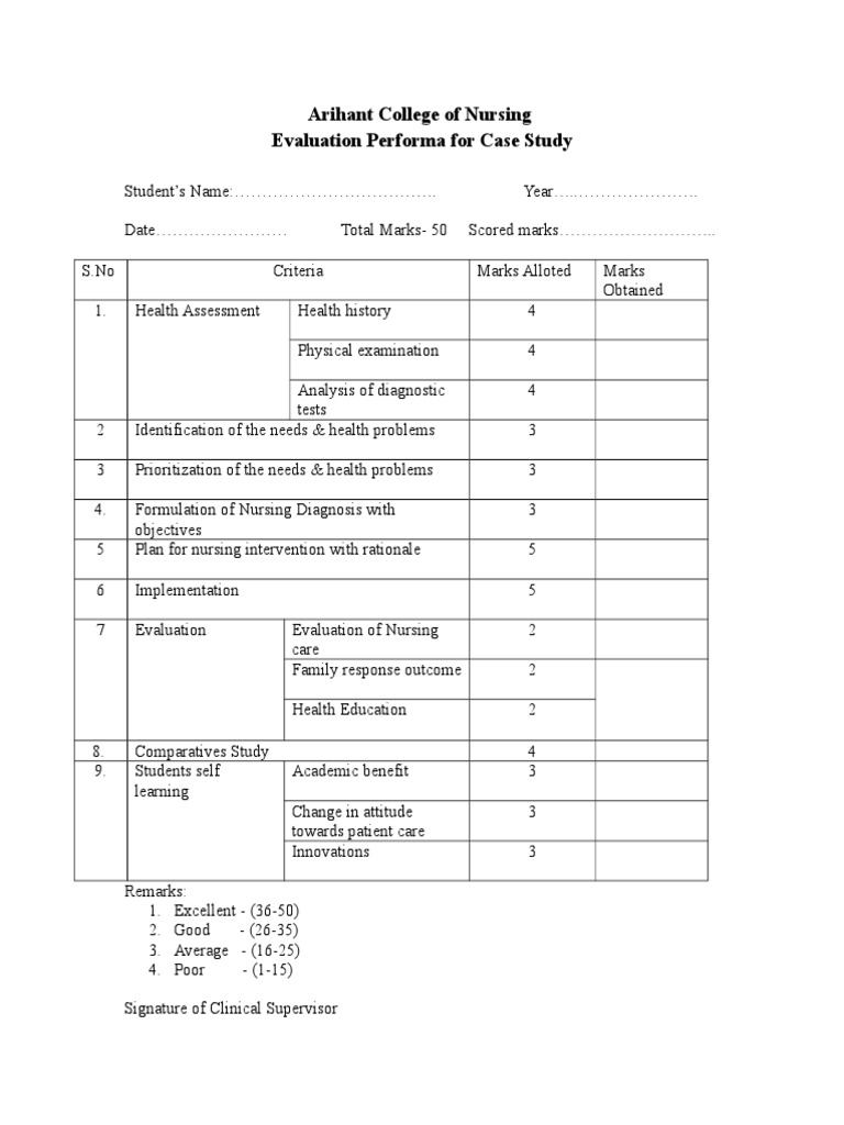 Nursing Case Study Evaluation Format | PDF