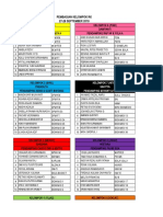 PEMBAGIAN KELOMPOK RK 2019