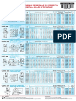 83-6540 - Vinyl & Nylon Terminal & Connector Assortment Kit