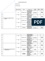 Tugas Akhir 5. Evaluasi-Dr - Phil Rahmatul Irfan, S.t.,m.t.-Khoirun Nisa Nurul Fitri