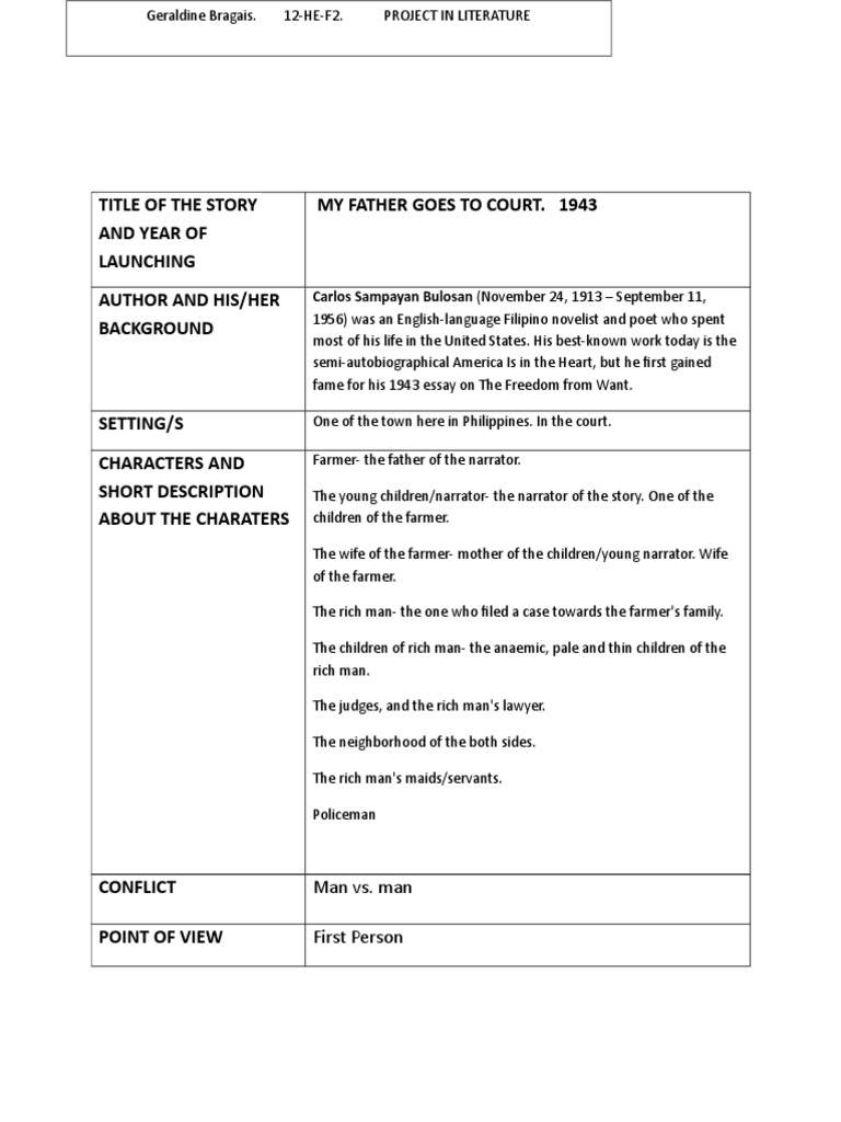 My Father Goes To The Court PDF Narration