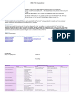 PMP_ITTO_Process_Chart_PMBOK_Guide_6th_Edition.pdf
