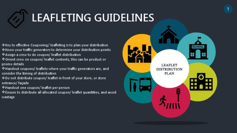 Leaflet Distribution Strategy Guide | PDF