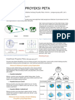 Proyeksi Peta