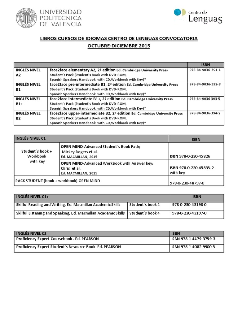 201325202520 2520IELA2520TEST2520COORDINATOR2520GUIDE DOWNLOAD PDF intelligence overview