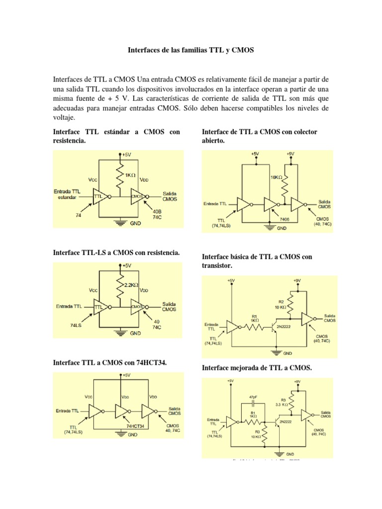 Interfaces de Las Familias TTL y CMOS