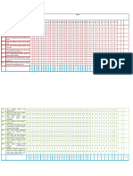 Lampiran 2. Tabel Analisis Hasil Observasi Peserta Didik