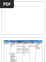 Assessment Task 1