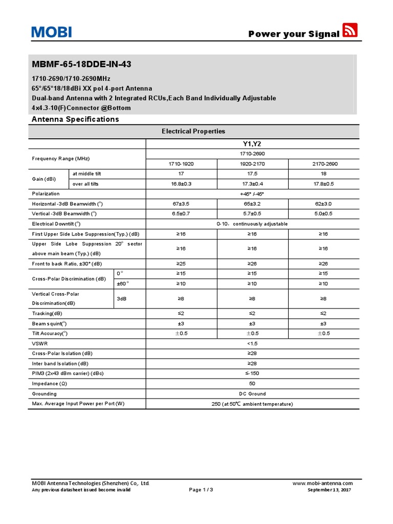 MBMF 65 18dde in 43 PDF | PDF | Decibel | Antenna (Radio)