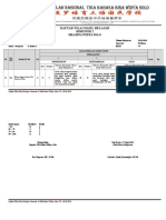 X Mipa - Mapel - Pas1819