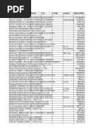 Chinese Importer