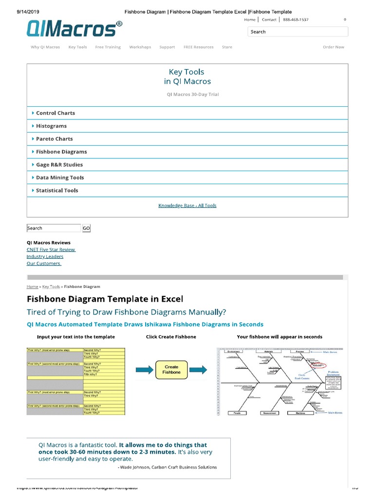 Fishbone Diagram - Fishbone Diagram Template Excel - Fishbone Template ...