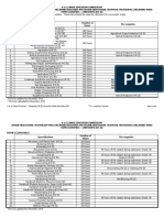 HE - Caregiving NC II 20151119 PDF