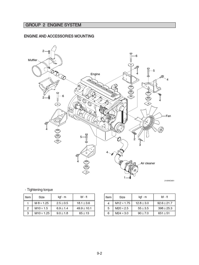 Group 2 Engine System PDF Engines Vehicles