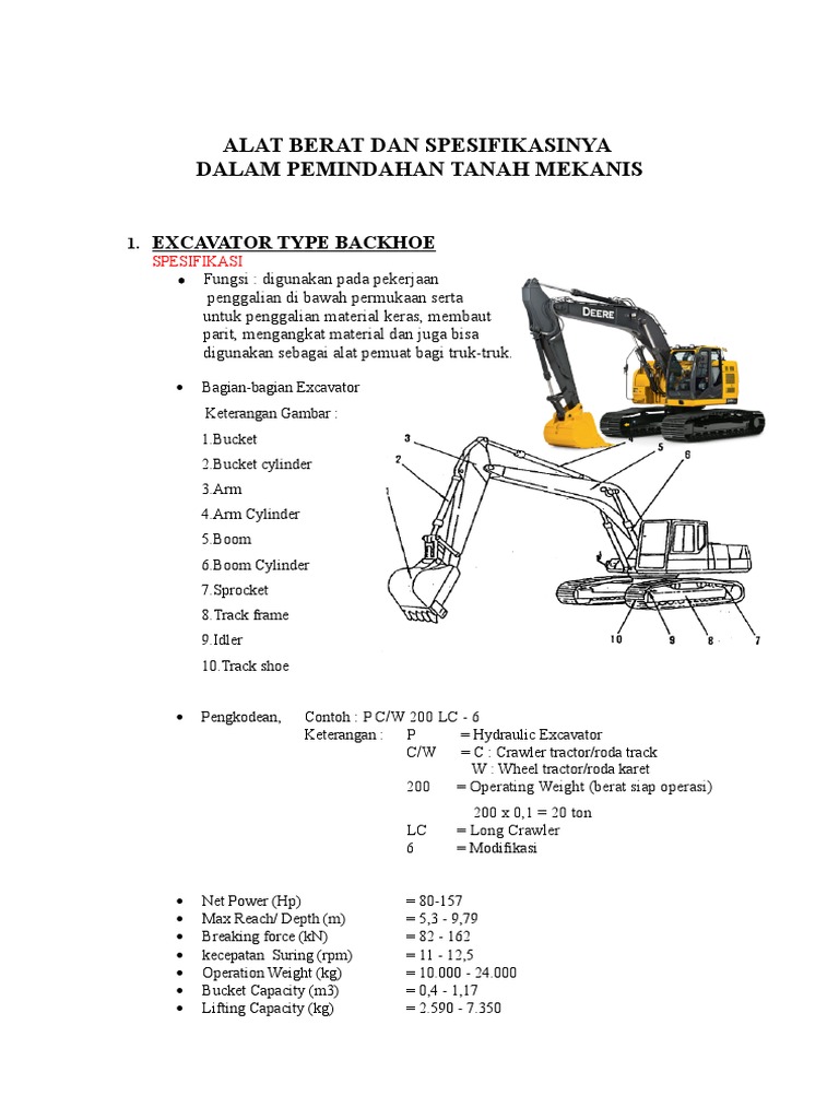 Spesifikasi Alat Berat Pemindahan Tanah | PDF