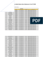 Pengumuman Lulus Berkas Kolaborator PDF
