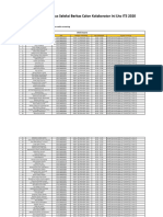 Pengumuman lulus berkas kolaborator.pdf