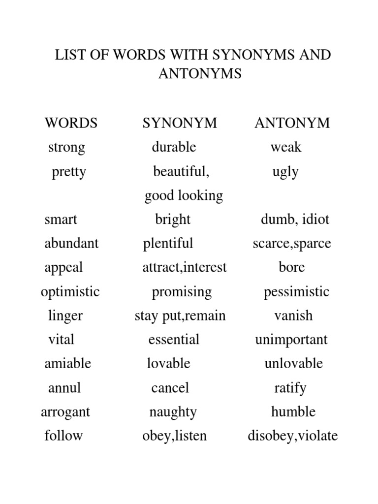 LIST OF WORDS WITH SYNONYMS AND ANTONYMS Gab PDF