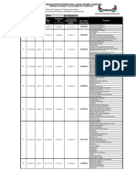 Escala Salarial y Funciones Del cct634-11 Octubre2016 PDF