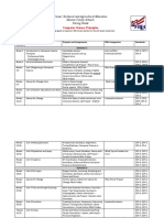 CSP Pacing Guide - Esguerra