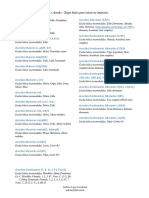 Escalas e Improvisos PDF