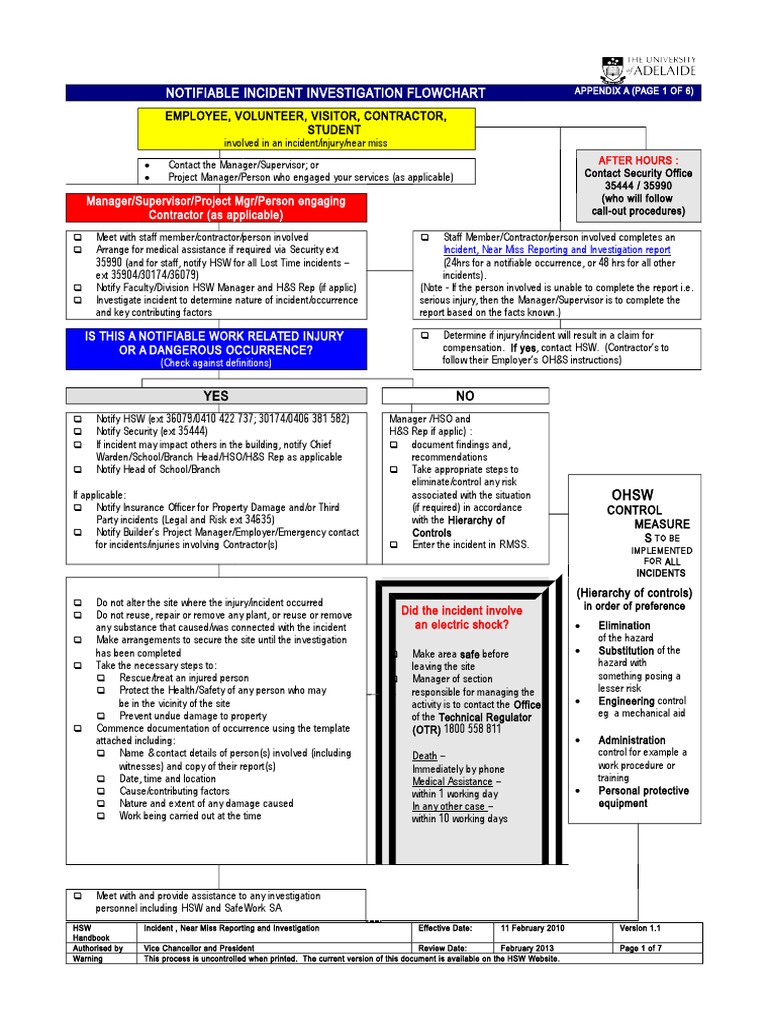 Notifiable Incident Investigation Flowchart | PDF | Safety | Prevention
