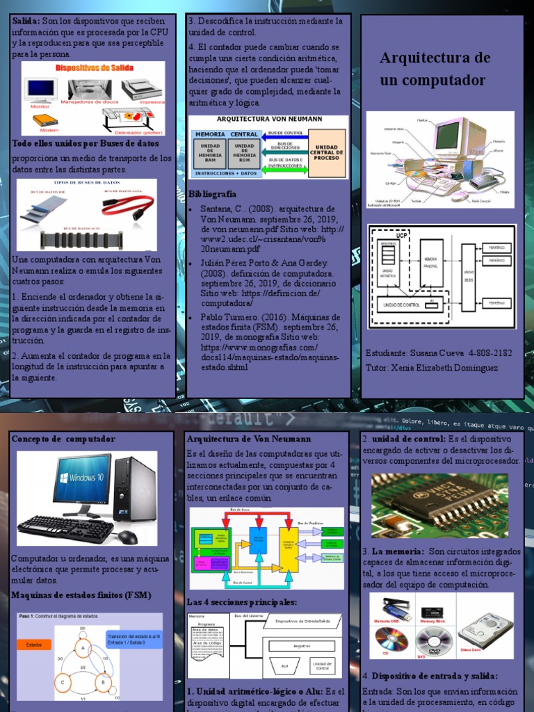 Arquitectura de Una Computadora | PDF | Hardware de la computadora ...