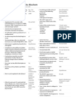 NBDE Biochem Study Guide