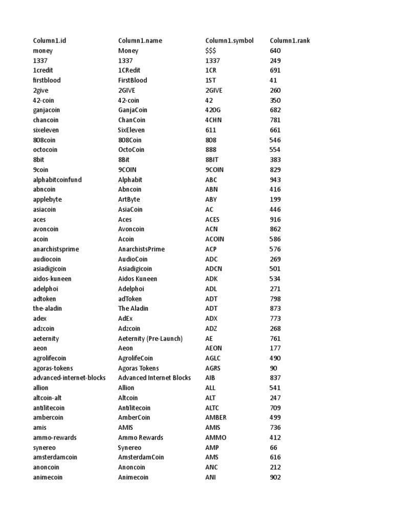 API Coin MarktcapWykop | PDF | Distributed Computing | Foreign Exchange ...