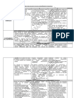 Rubrica para Evaluar El Plan de Acompana PDF