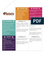 Análisis Dofa Trilladora Barbarita PDF