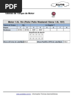 Tabela Torque PDF