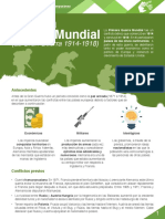 M10 S1 Primera Guerra Mundial PDF v2