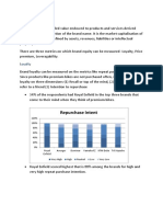 Repurchase Intent: Brand Equity