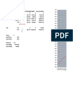 Tmin 10 K HCC T (K) CP (KW/K) Q (KW) Qcumm (KW)