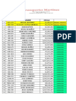 Listado Puerto 27 de Septiembre 2019