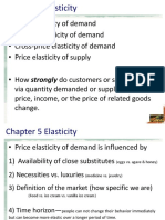 Microeconomics