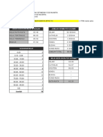 Hasil Usbn - Sma