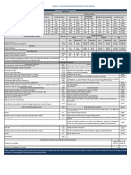 Tarifas Y Comisiones Vigente A Partir Del 05/02/2019