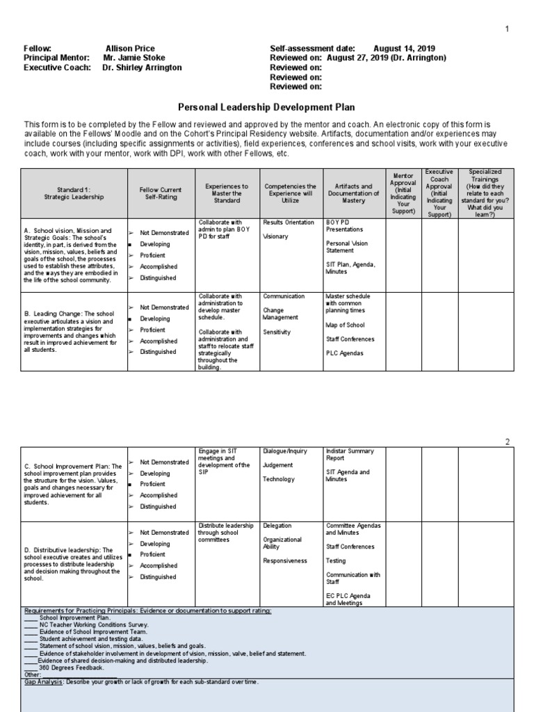 Personal Leadership Development Plan | PDF | Mentorship | Leadership