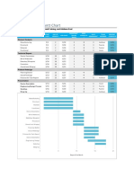 Break It Apart Gantt Chart - Gantt Chart 1