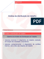 Análise distribuição trabalho Mackenzie