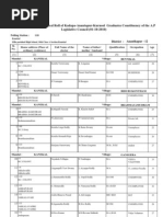 Sat Answer Key For Practice Test 1 | PDF | Tests | Standardized Tests