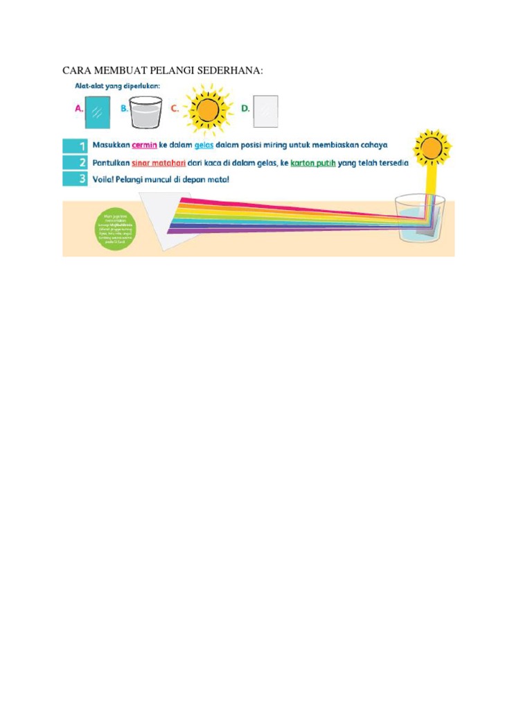 Cara Membuat Pelangi Pdf