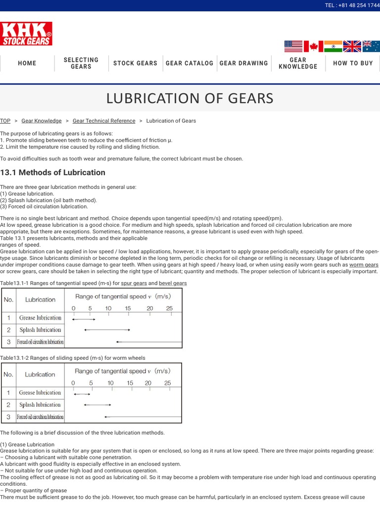 Lubrication of Gears | PDF | Gear | Motor Oil