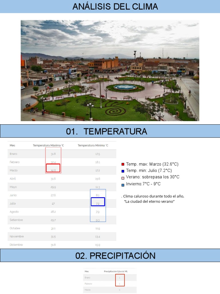 Clima y Vegetación en Nazca | PDF | Clima | Fenómenos de la tierra