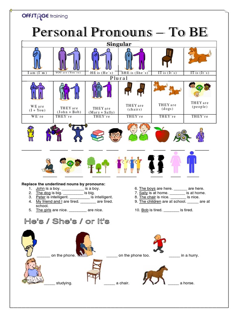 Personal Pronouns And Possessive Adjectives English Esl